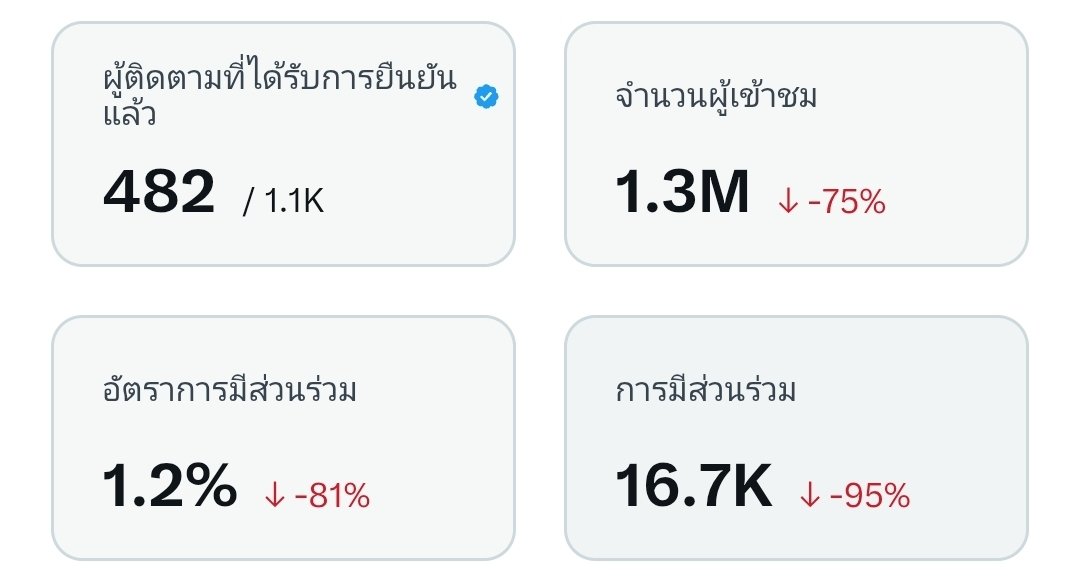 このアカウントの所有者は日本に行きたいと思っています。 tweet media