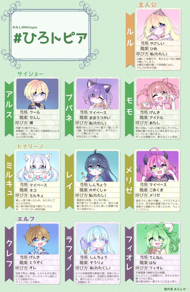 ひろ tweet media