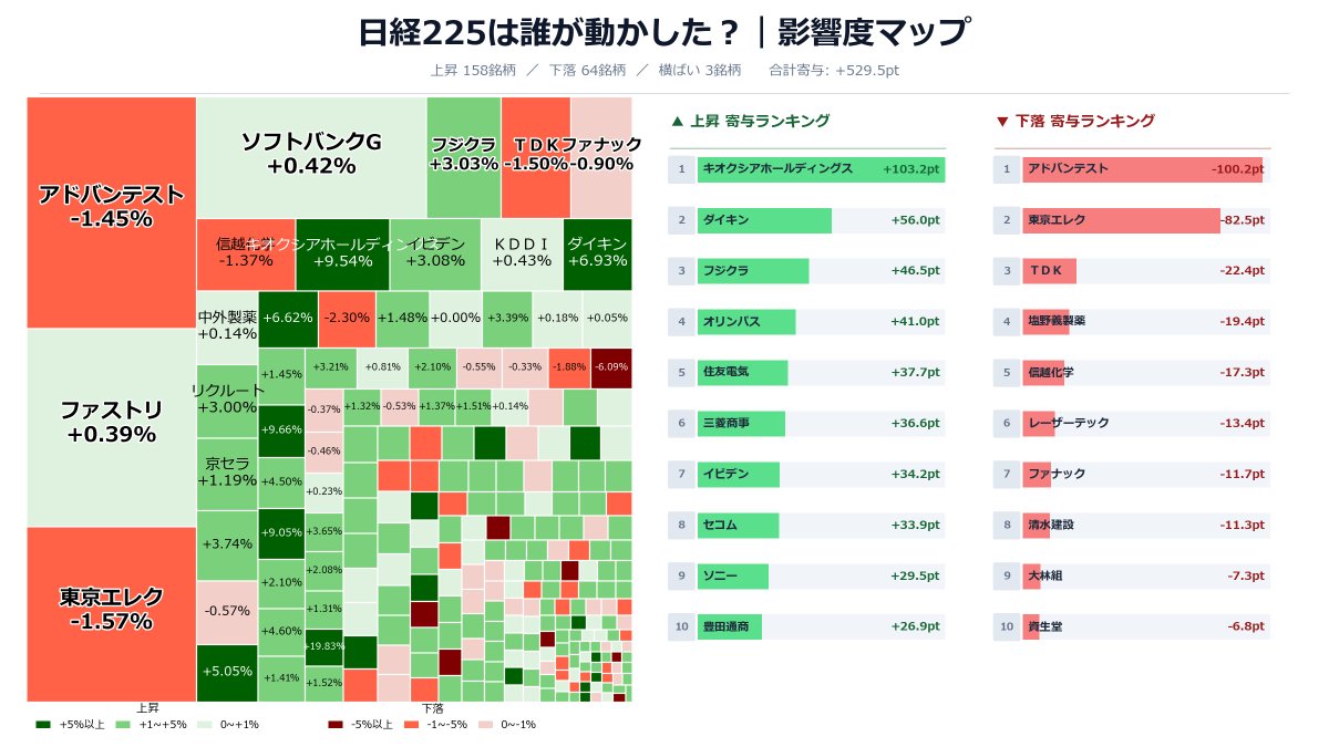 ふくろう tweet media