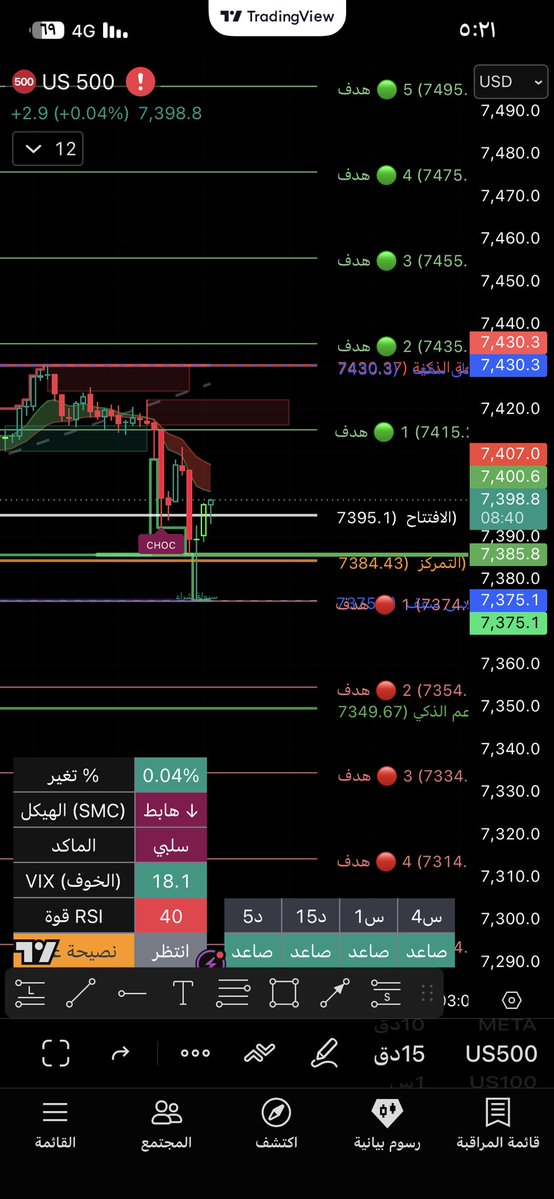 Aziz option 📊 📰 💲 tweet media