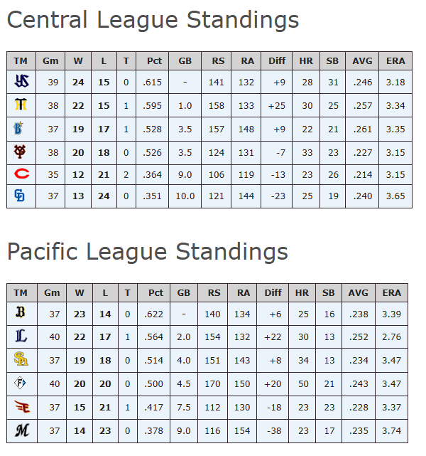 NPB on reddit tweet media
