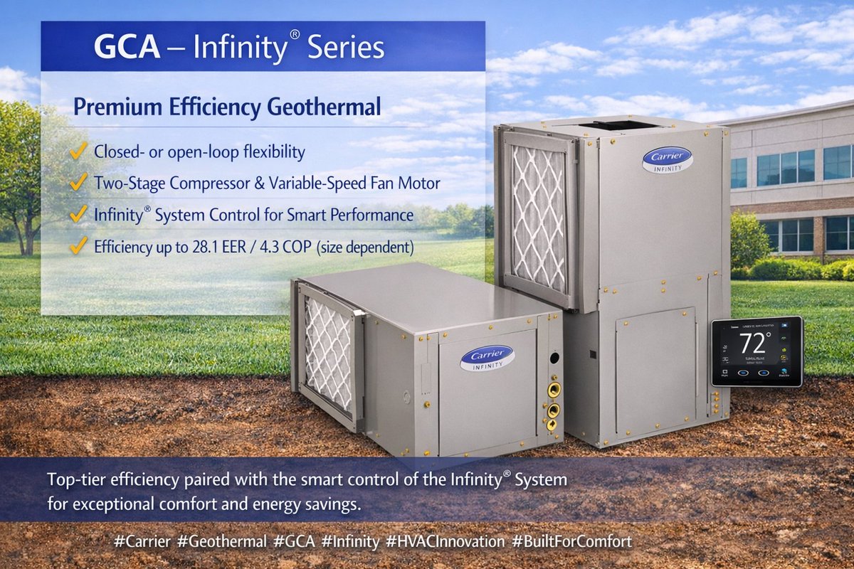 CarrierAtHome's tweet photo. Geothermal isn’t one-size-fits-all, so Carrier offers multiple product families designed to meet different budgets, performance needs, and applications. 

Check the lineup and find your fit: https://t.co/qTiZ163Hdh