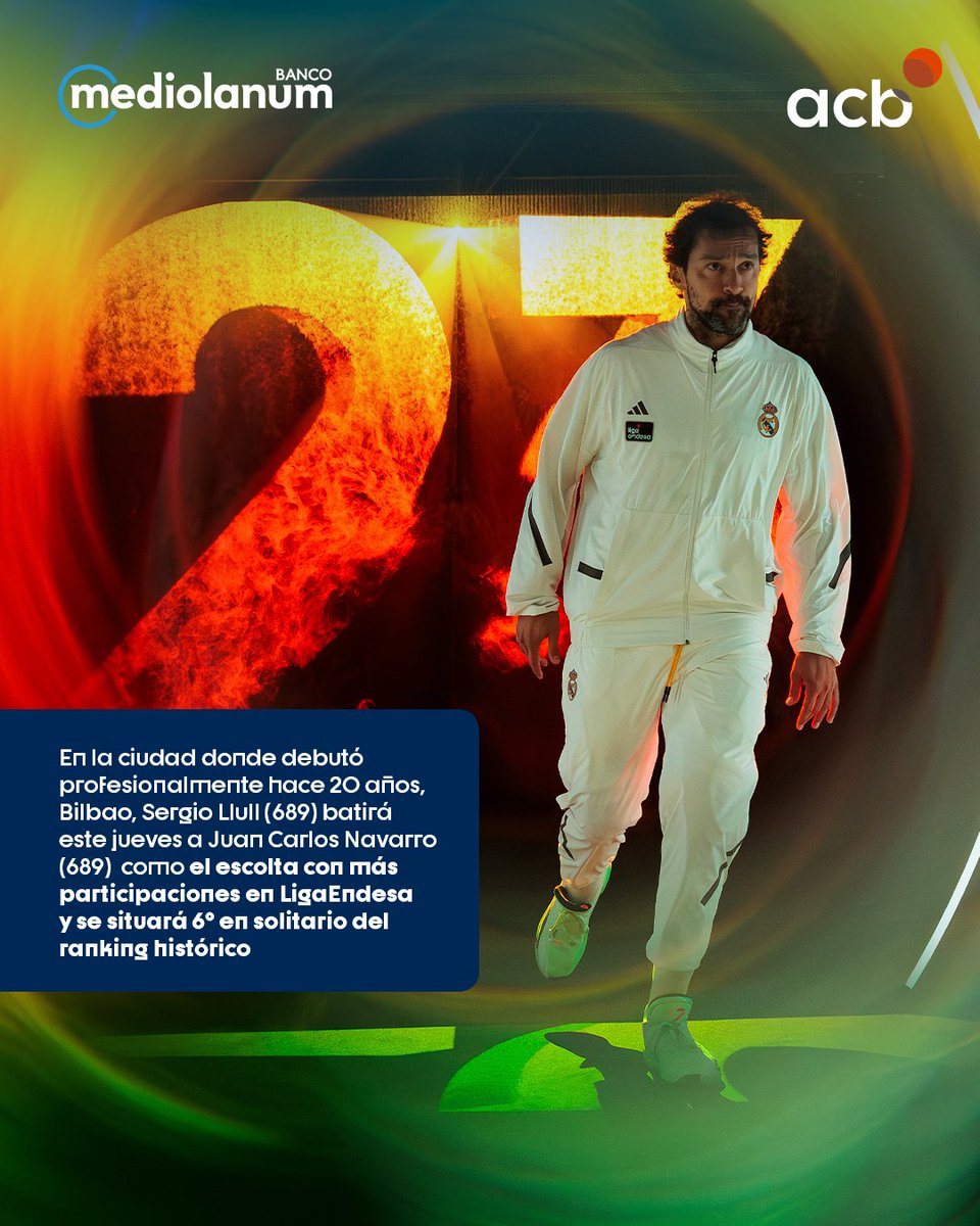 Liga Endesa tweet media