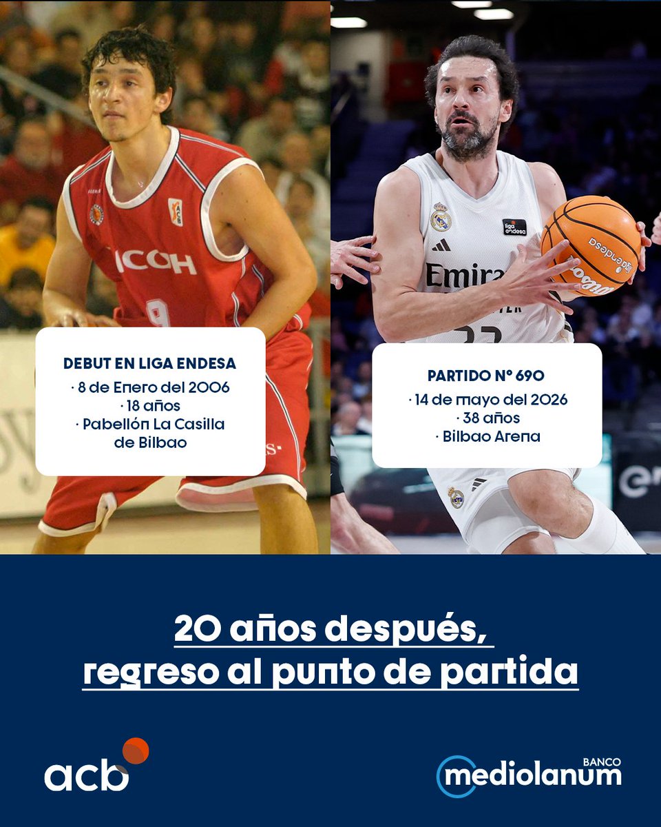 Liga Endesa tweet media