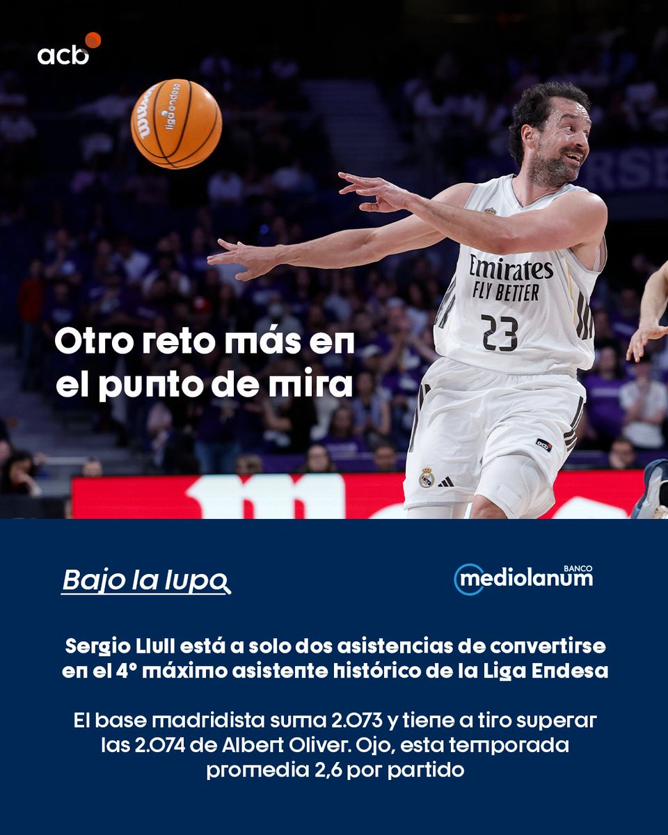 Liga Endesa tweet media