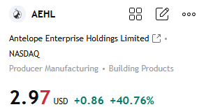 itsscne's tweet photo. I have created a WhatsApp group.
It is designed for stock market enthusiasts from all over the world.
We share the latest market trends and news.
I carefully select high-quality stocks and post them in the group.
My WhatsApp: https://t.co/xXhPKNZVIu

$MSPR $PTLE $QUCY $RANI $CMBM https://t.co/MuK7BaYCXN