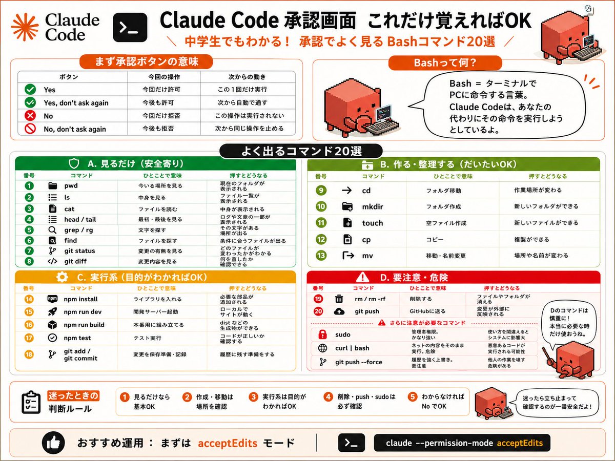 Claude Code Studio tweet media