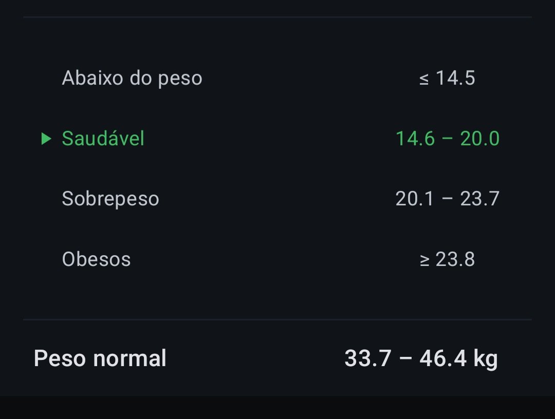 ᥣ᥆ᥙ (-3/24𝘬𝘨) tweet media