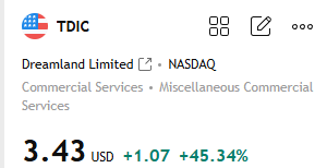 itsscne's tweet photo. I have created a WhatsApp group.
It is designed for stock market enthusiasts from all over the world.
We share the latest market trends and news.
I carefully select high-quality stocks and post them in the group.
My WhatsApp: https://t.co/xXhPKNZVIu

$MSPR $PTLE $QUCY $RANI $CMBM https://t.co/MuK7BaYCXN