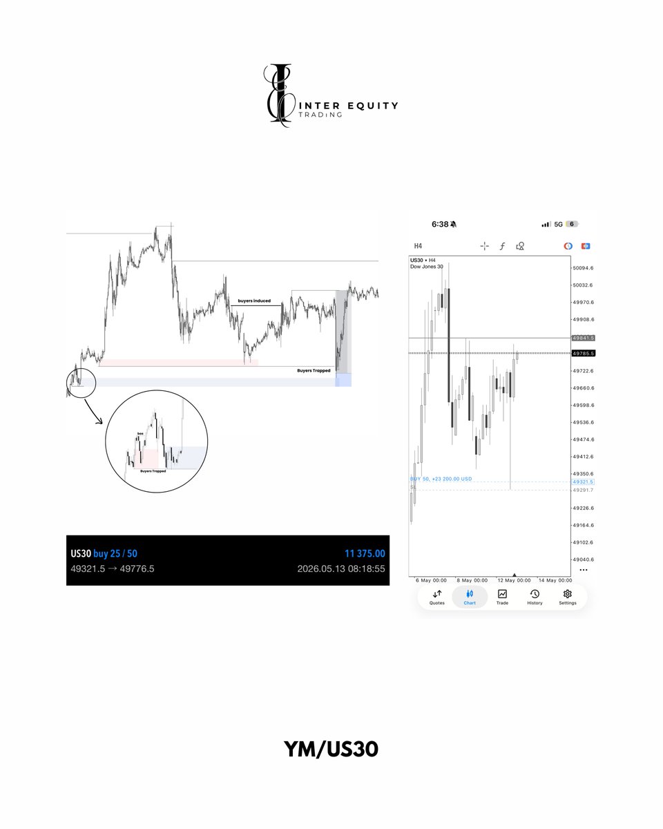Inter Equity Trading tweet media