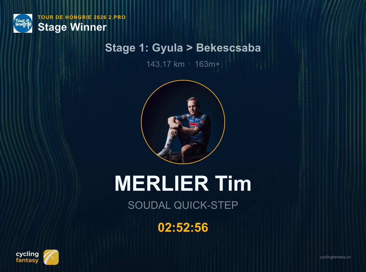 Cycling Fantasy App tweet media