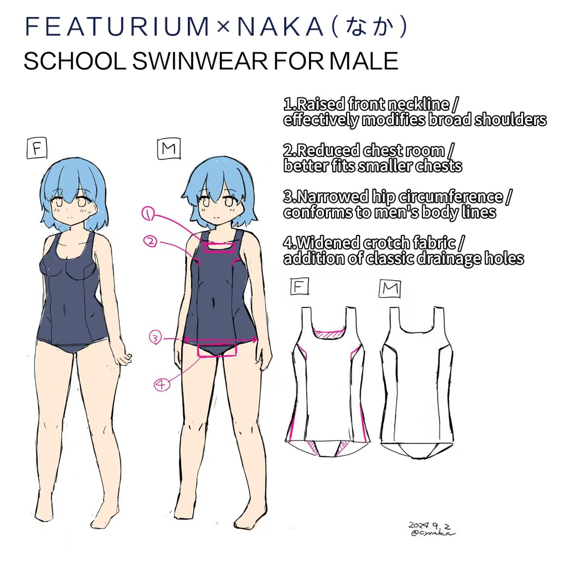 FEATURIUM tweet media