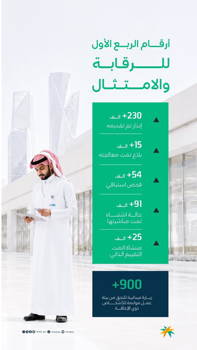 وزارة الموارد البشرية والتنمية الاجتماعية tweet media