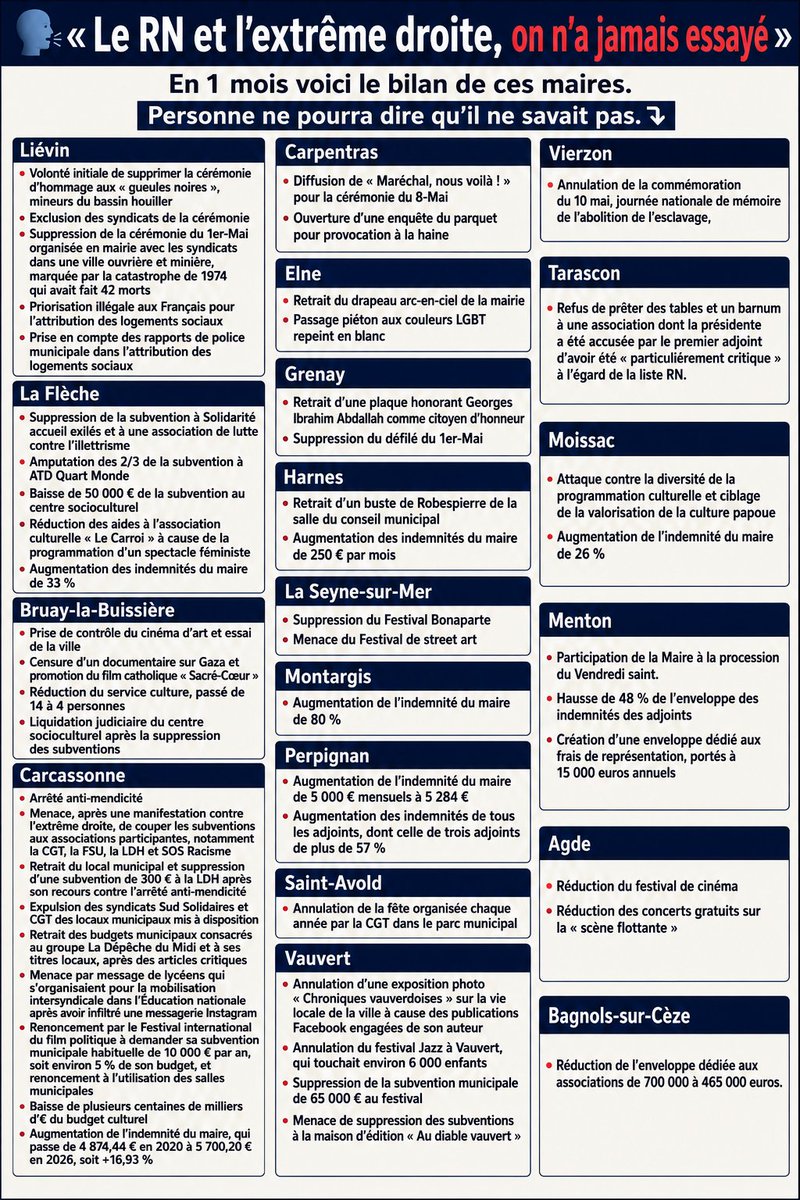 axel_bayon_'s tweet photo. @ManonAubryFr Tenez c'est gratuit, diffusez ça dans les commentaires des tiktoks RN https://t.co/TogX9FDLh6
