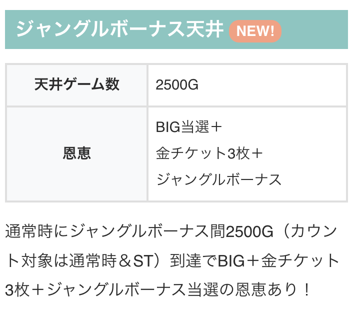 chonbo7771's tweet photo. 更新のお知らせです

【スマスロ アニマルスロット ドッチ】
✅ジャングルボーナス天井2500G（恩恵あり）
✅特殊状態のSTスルー時恩恵
✅状況別のリーチ目恩恵
✅BIG濃厚リーチ目
…etc

🔽機種ページはコチラ
https://t.co/5nxF5wjIa1

#スマスロ #アニマルスロットドッチ https://t.co/IAJUvN5Gm8