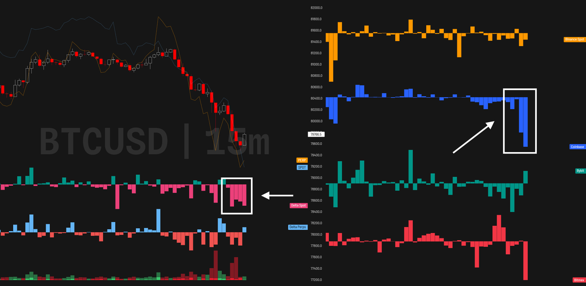CacheTrading tweet picture