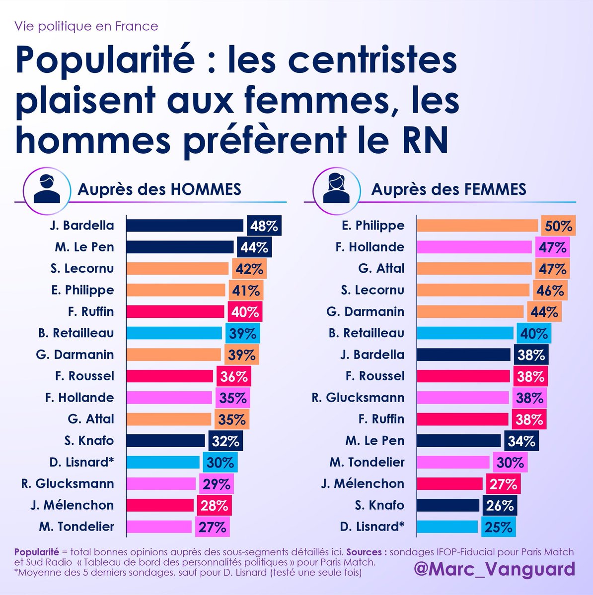 Coeur de France tweet media