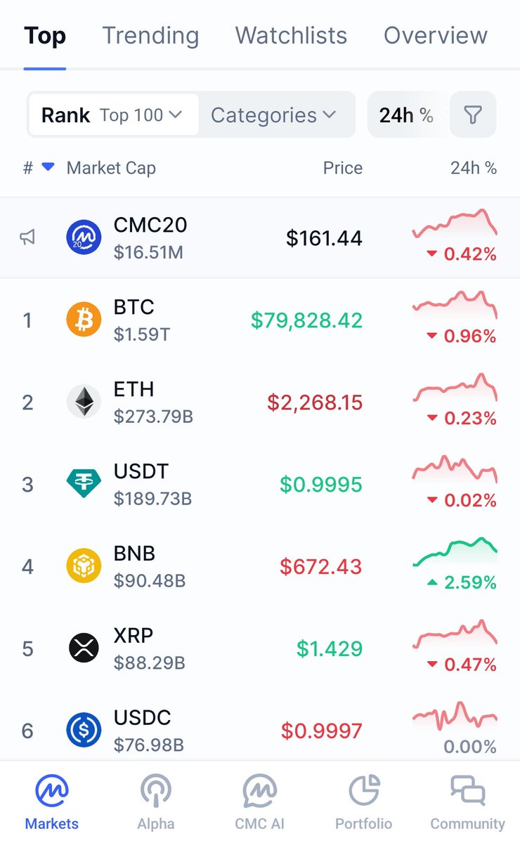Masum | openx.base.eth | (❖,❖) tweet media