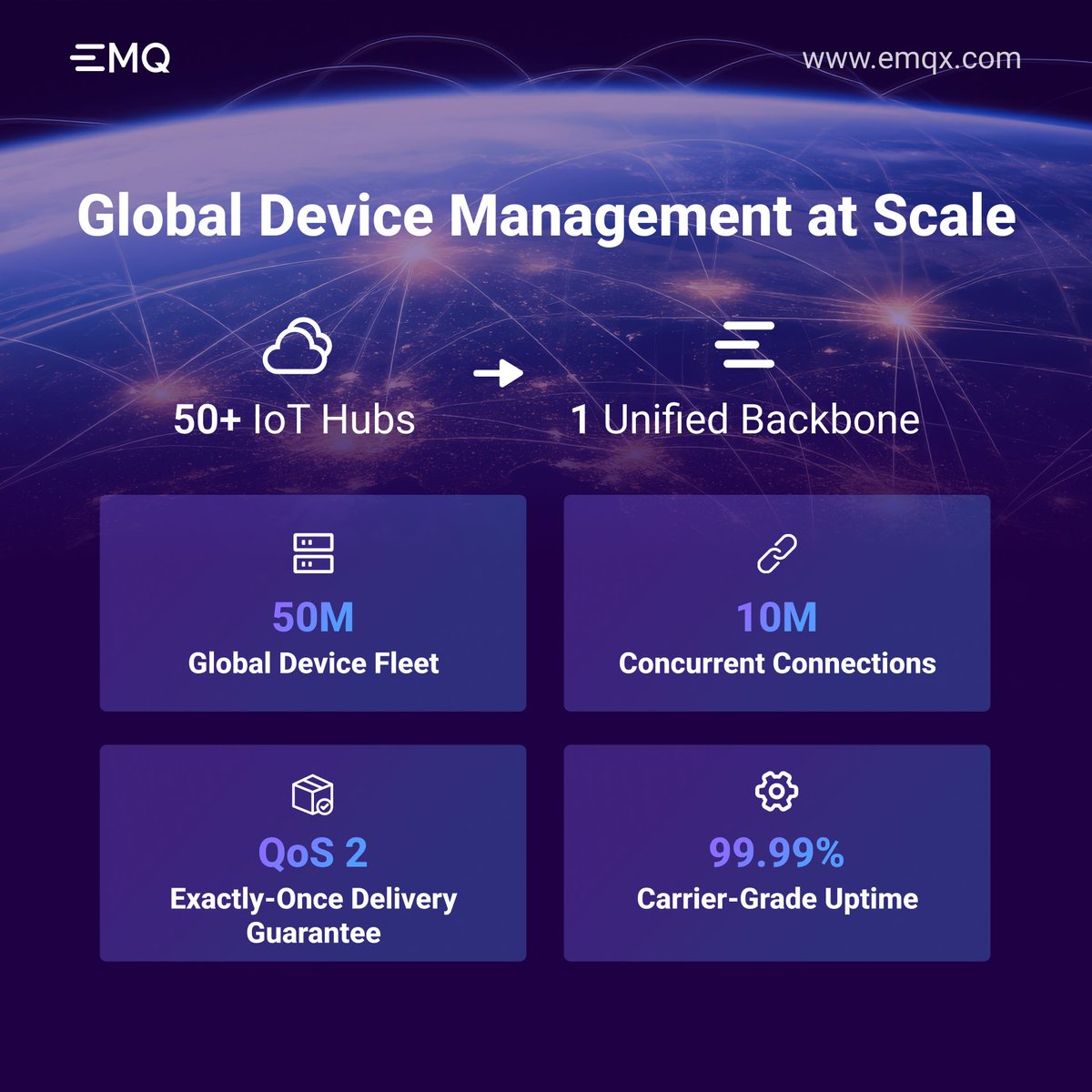EMQTech tweet picture