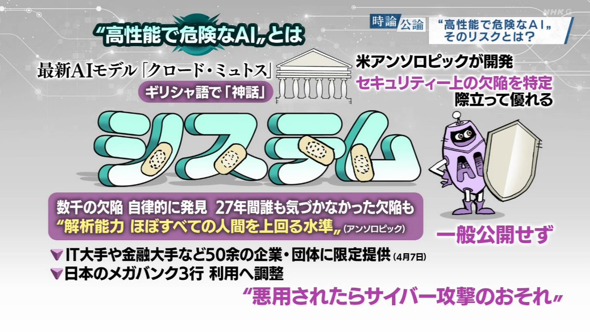 システム tweet media