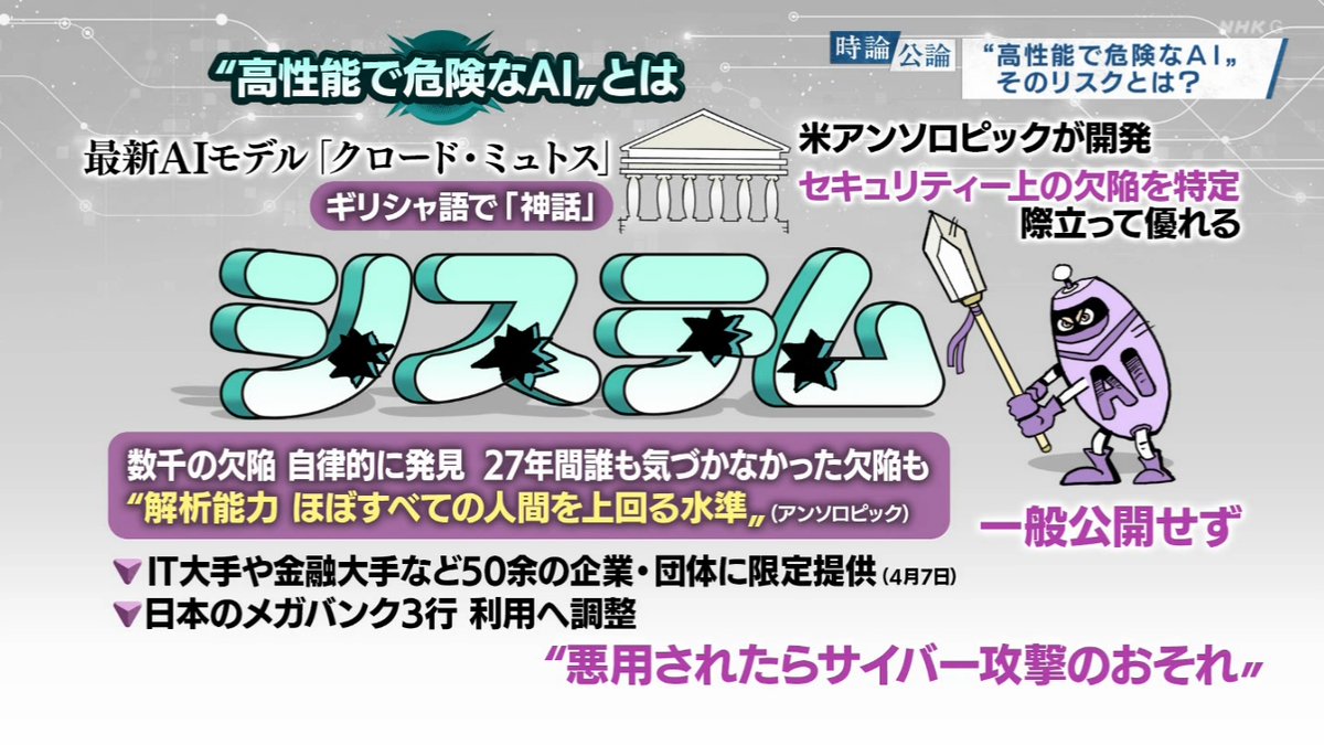 システム tweet media
