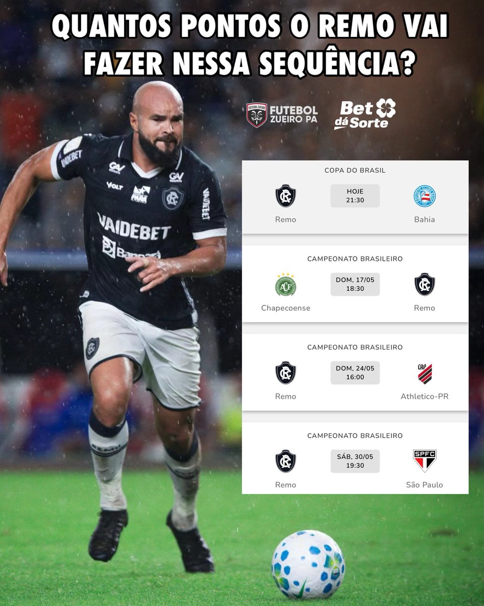 Futebol Zueiro ⚽ tweet media