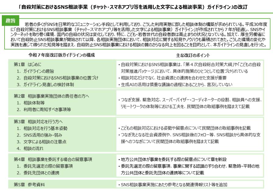 ライフリンク tweet media
