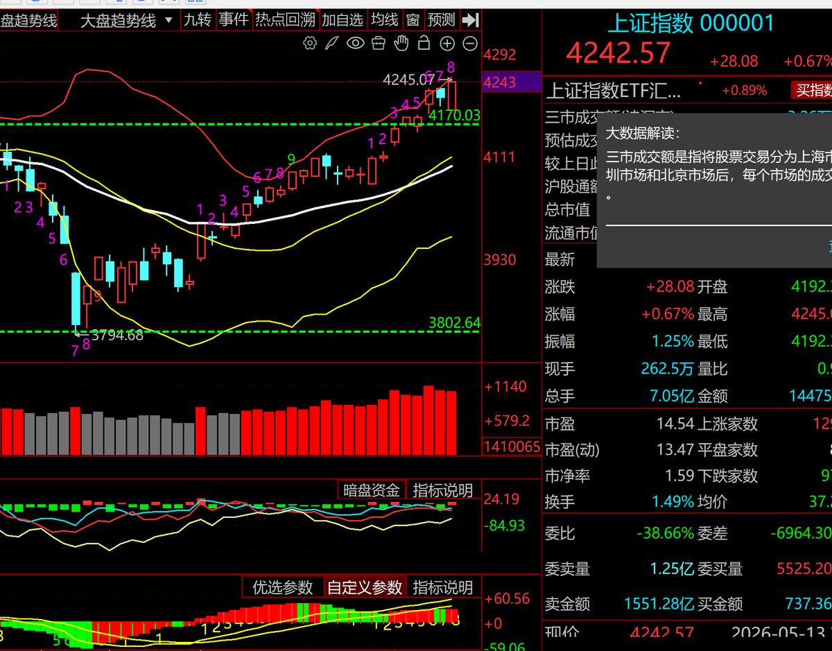 华尔街观察 Xtrader tweet media