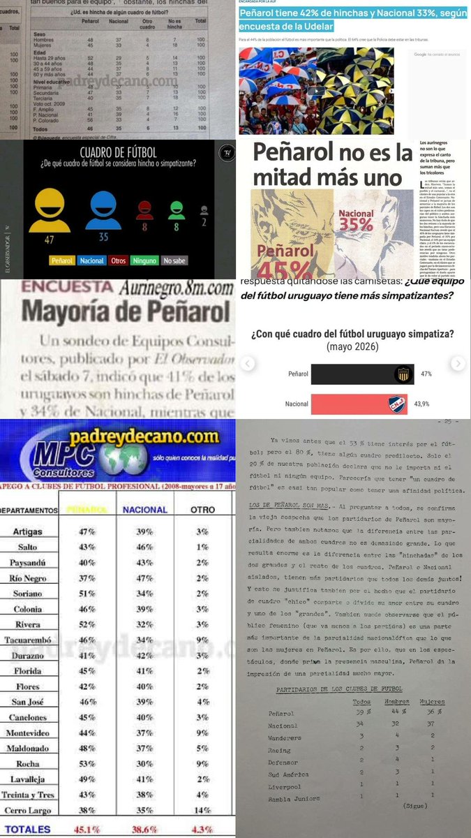 Bruno Mazza tweet media