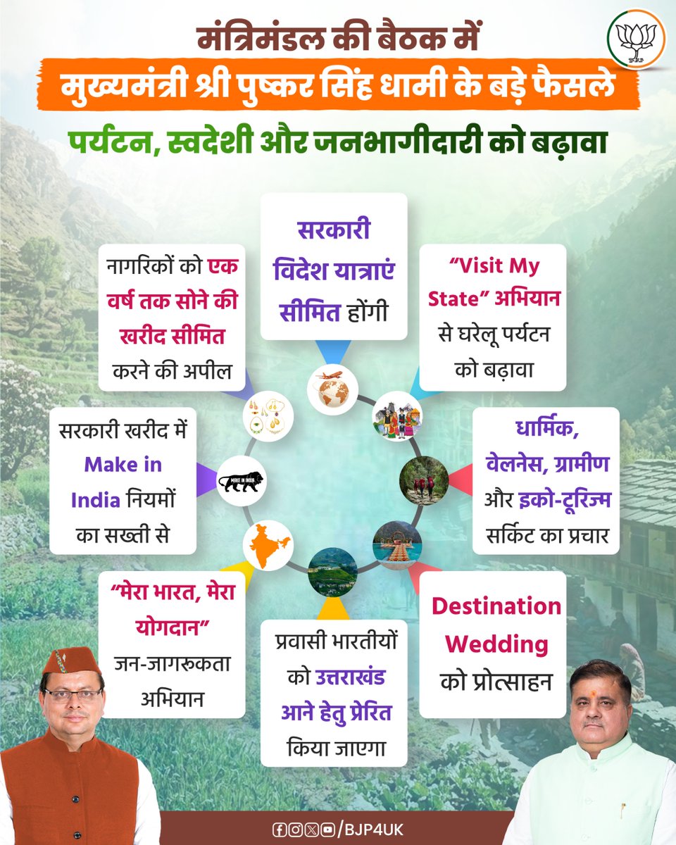 BJP Uttarakhand tweet media