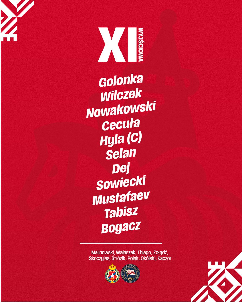 Akademia KS Cracovia SA tweet media