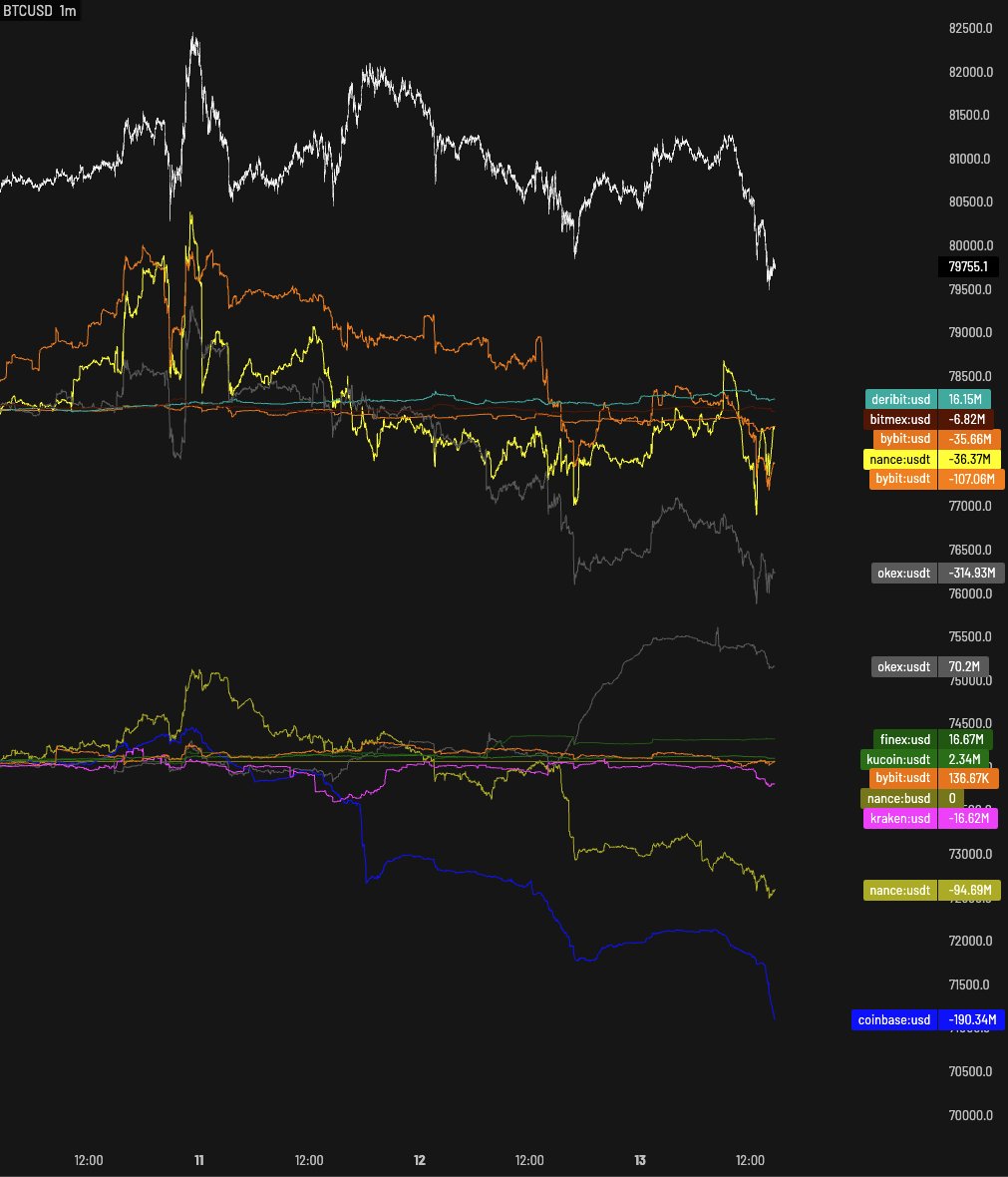 Castillo Trading tweet media