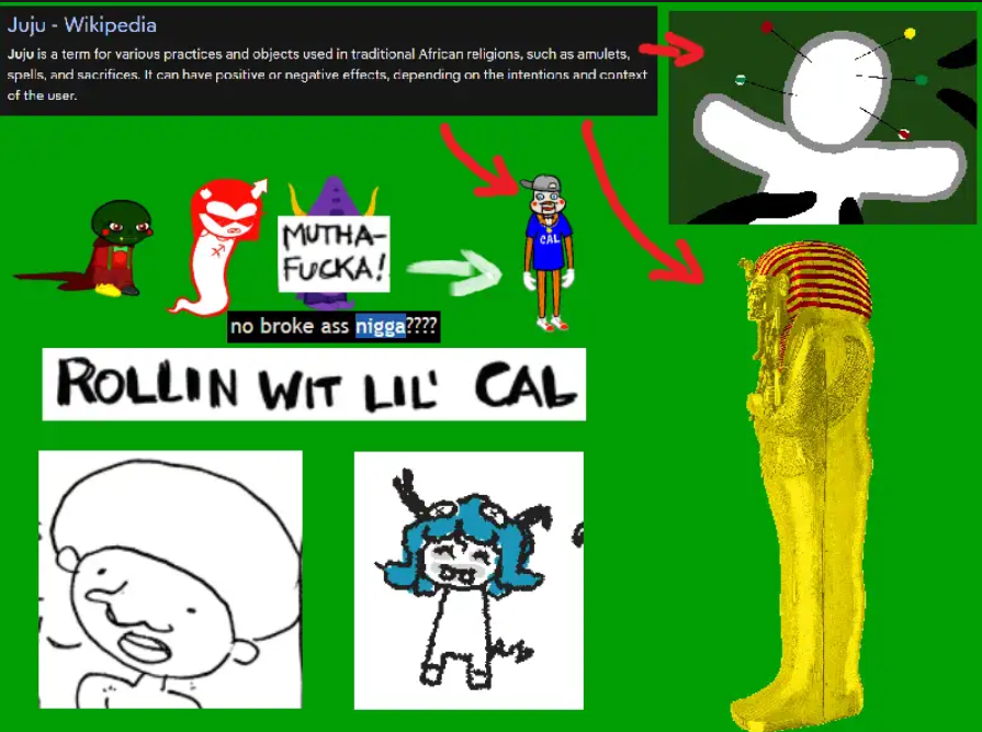 Homestuck Anonymous tweet media