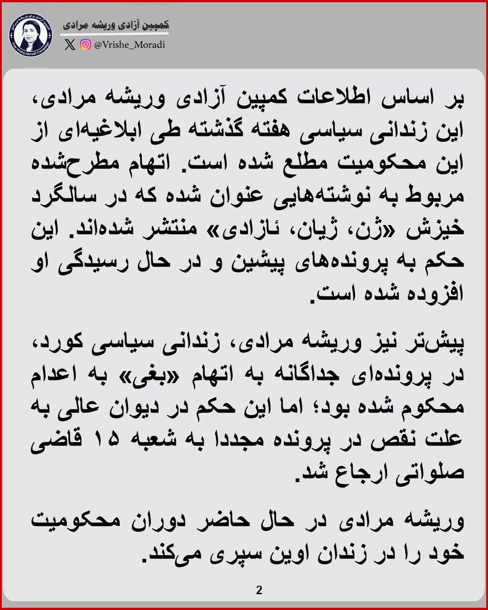 VrisheMoradi's tweet photo. وریشه مرادی به جرم «نوشتن نامه» به ۶ ماه دیگر حبس محکوم شد |
 
وریشه مرادی، زندانی سیاسی محبوس در زندان اوین، از صدور حکم ۶ ماه حبس قطعی به اتهام «تبلیغ علیه نظام» خبر داده شده است.

بر اساس اطلاعات کمپین آزادی وریشه مرادی، این زندانی سیاسی هفته گذشته طی ابلاغیه‌ای از این محکومیت مطلع شده است. اتهام مطرح‌شده مربوط به نوشته‌هایی عنوان شده که در سالگرد خیزش «ژن، ژیان، ئازادی» منتشر شده‌اند. این حکم به پرونده‌های پیشین و در حال رسیدگی او افزوده شده است.

پیش‌تر نیز وریشه مرادی، زندانی سیاسی کورد، در پرونده‌ای جداگانه به اتهام «بغی» به اعدام محکوم شده بود؛ اما این حکم پس از اعتراض وکلای او نقض و برای رسیدگی مجدد به دیوان عالی کشور ارسال شد.

وریشه مرادی در حال حاضر دوران محکومیت خود را در زندان اوین سپری می‌کند.

#وریشه_مرادی #زندان_اوین #ژن_ژیان_ئازادی