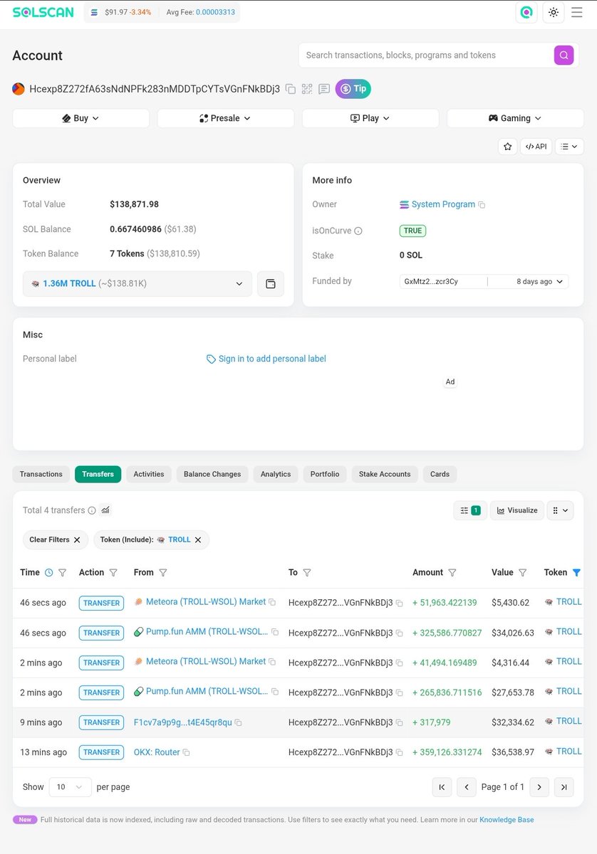 Crypto Beast 🥷 tweet media