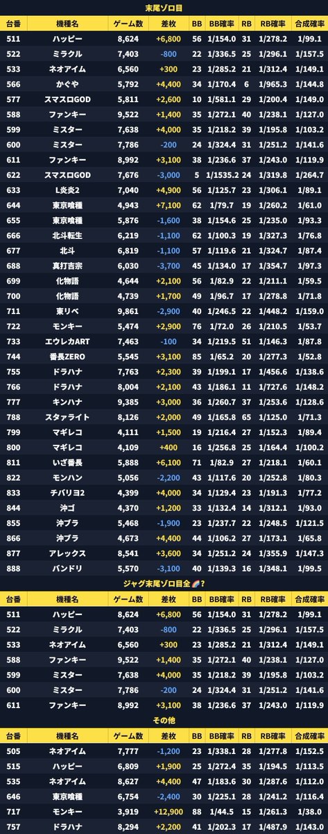 11选5任选5胆拖技巧☆【谷歌百度代发 QQ：⒓5〥9096】☆魔兽争霸3秘籍
