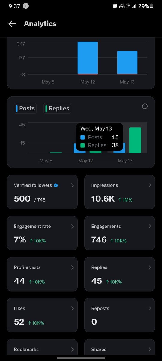Martin® tweet media