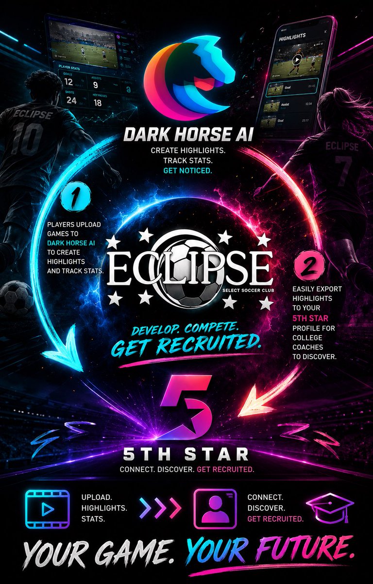 Eclipse Select SC tweet media