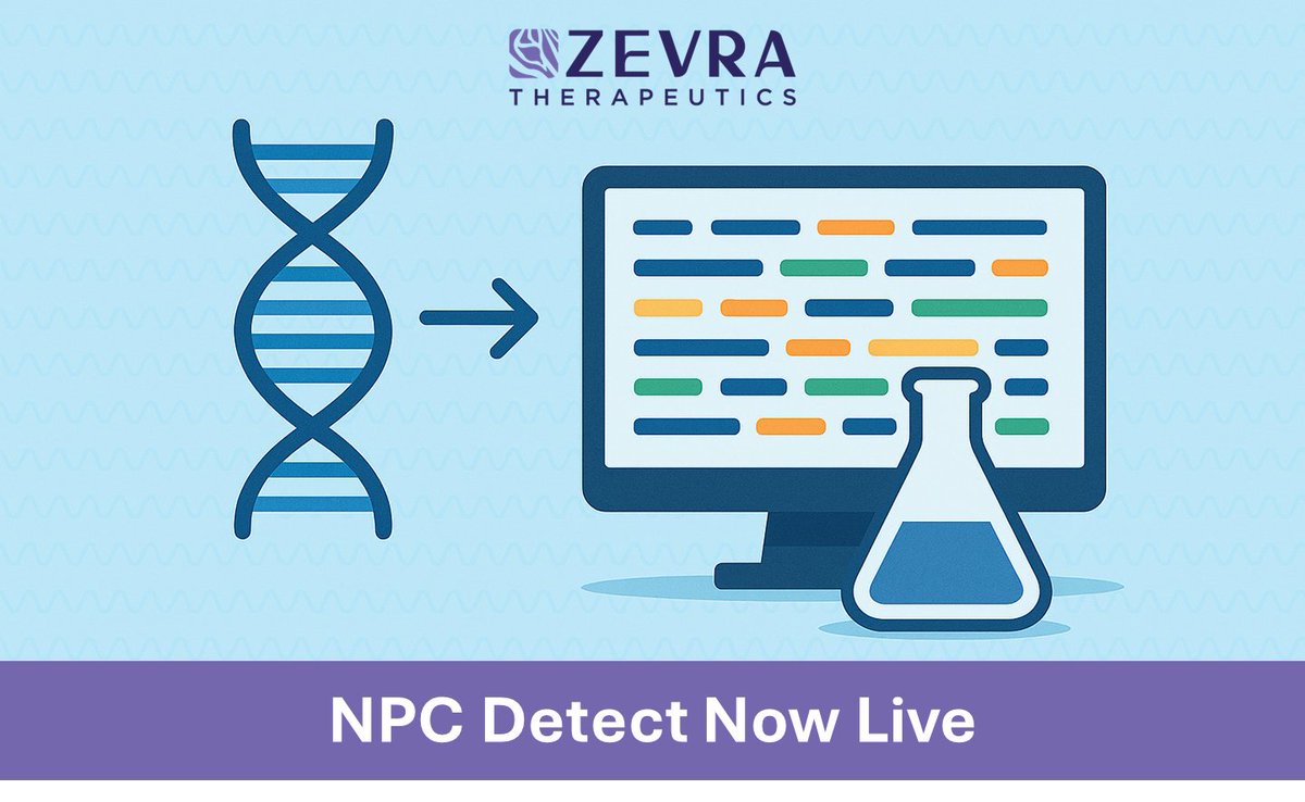 Zevra Therapeutics tweet media