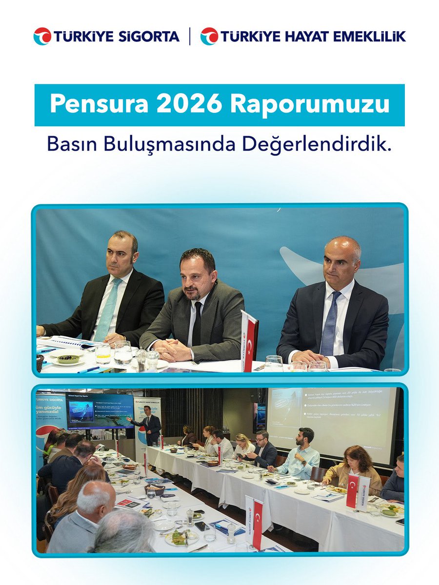 Turkiye_Sigorta's tweet photo. Türkiye Sigorta olarak, Marmara Üniversitesi iş birliğiyle hazırladığımız “Pensura 2026” raporumuzu değerlendirmek üzere basın mensuplarıyla bir araya geldik.

Hazine ve Emeklilik Operasyonları Genel Müdür Yardımcımız Gürol Sami Özer ve Ekonomik Araştırmalar Müdürümüz Lokman Yücedağ ev sahipliğinde, Marmara Üniversitesinden Prof. Dr. Özgür Akpınar ve Doç. Dr. Gökhan Işıl’ın katılımıyla gerçekleşen buluşmada; 2025 yılı değerlendirmelerini, sigorta ve özel emeklilik sektör görünümünü, sektörün büyümesi ve strateji odağında öncü göstergeleri, 2026 yılı sektör beklentisini ve fırsatlarını ele aldık.

Sektöre ışık tutan Pensura 2026 raporumuzla, geleceğin sigortacılık ve emeklilik perspektifini paylaşmaya devam ediyoruz.