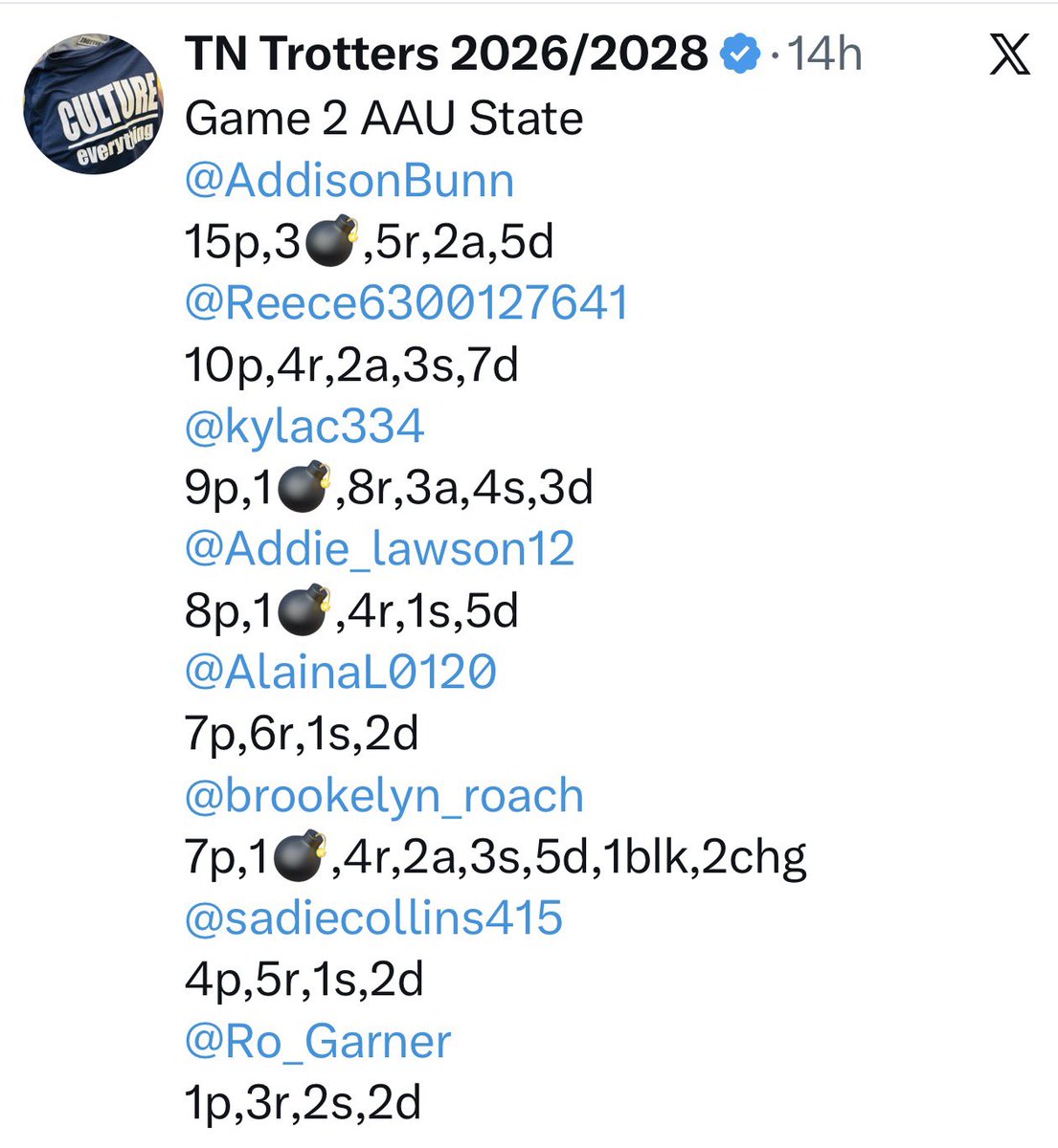 TN Trotters 2026/2028 tweet media