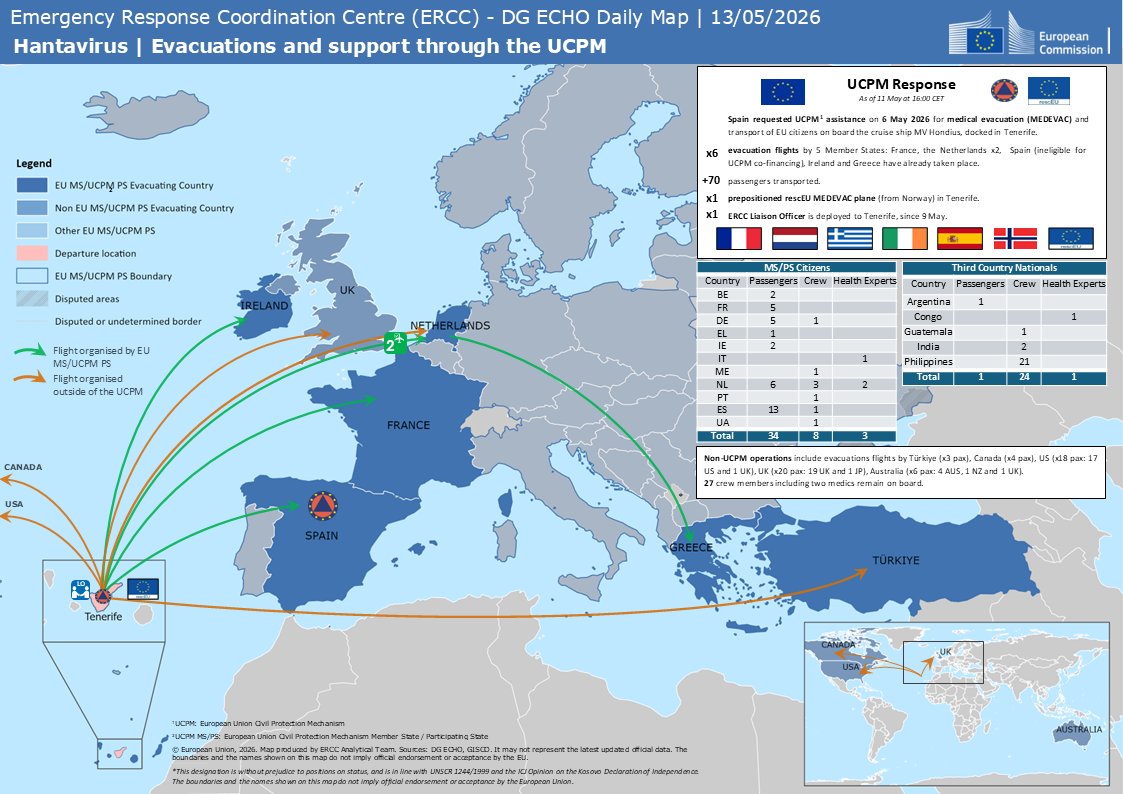 EU Civil Protection & Humanitarian Aid 🇪🇺 tweet media