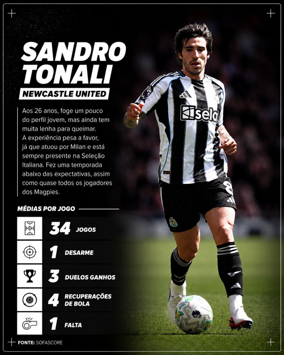 Doentes por Futebol ⚽ tweet media