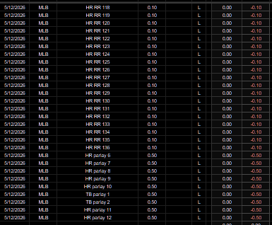 PortmanTracker tweet media