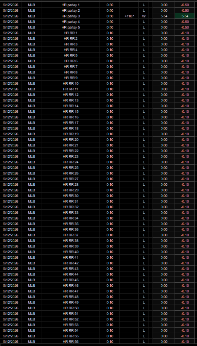 PortmanTracker tweet media