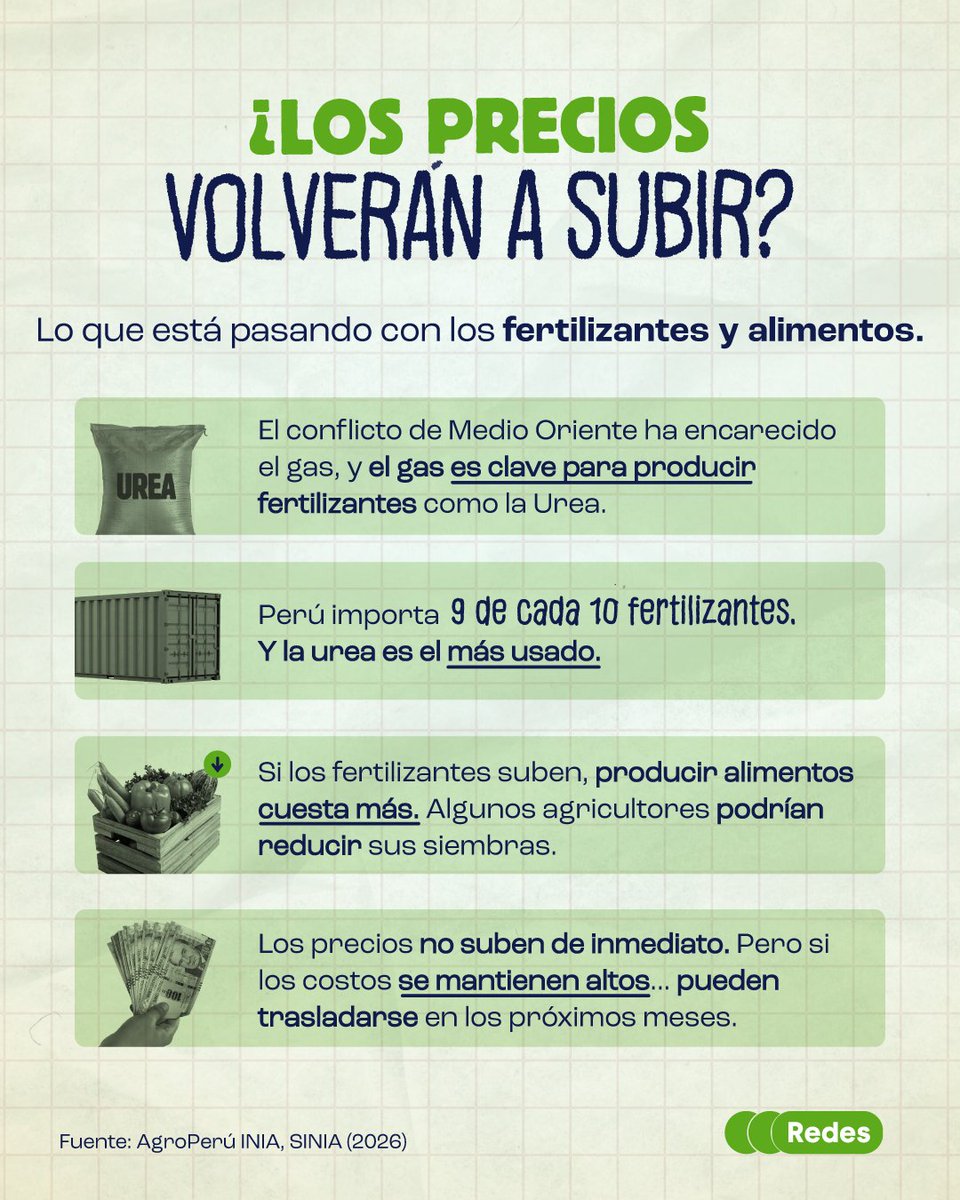 Red de Estudios para el Desarrollo tweet media