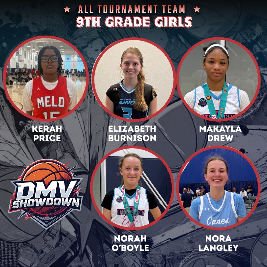 Ohio_Basketball's tweet photo. 🏆 All-Tournament Team – DMV Showdown 🏆
📍 Springfield, Virginia | May 9–10

Congrats to all All-Tournament players 💪🔥

#DMVShowdown #AllTournamentTeam #YouthBasketball #BasketballTournament #VirginiaBasketball https://t.co/PoBYhdNlZK