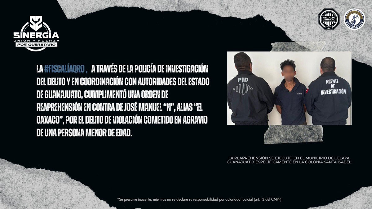 fiscaliaqro's tweet photo. 🚨 SINERGIA CUMPLIMENTA ORDEN DE REAPREHENSIÓN CONTRA “EL OAXACO” POR VIOLACIÓN

La #FiscalíaQro, a través de la Policía de Investigación del Delito y en coordinación con autoridades del estado de Guanajuato, cumplimentó una orden de reaprehensión en contra de José Manuel “N”, alias “El Oaxaco”, por el delito de violación cometido en agravio de una persona menor de edad.

📍 De acuerdo con la información judicial:
• El mandamiento fue emitido por una Jueza de Ejecución del Distrito Judicial en Querétaro
• La orden fue ejecutada en el municipio de Celaya, Guanajuato
• El imputado fue localizado en la colonia Santa Isabel

👮‍♂️ Tras su aseguramiento:
• Le fueron informados sus derechos como persona detenida
• Fue puesto a disposición de la autoridad judicial competente para continuar con su proceso legal

🤝 Estas acciones reflejan la coordinación efectiva entre Fiscalías estatales para dar cumplimiento a resoluciones judiciales y evitar la impunidad en delitos de alto impacto.

#FiscalíaQro #Sinergia #Resultados #Querétaro #PersecuciónDelito