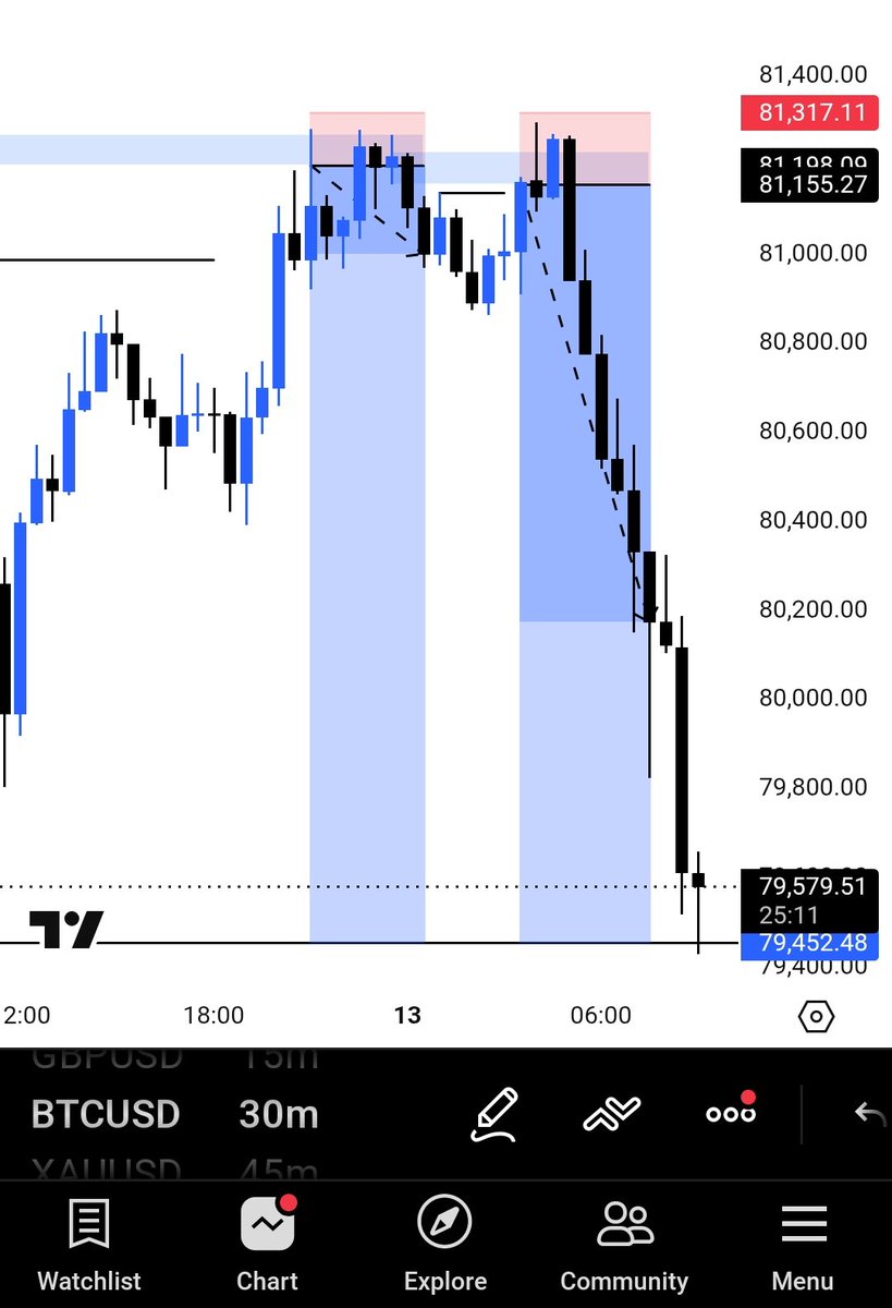 Just_Henry0's tweet photo. 1:25rr BTC https://t.co/D8mx6dTmtt