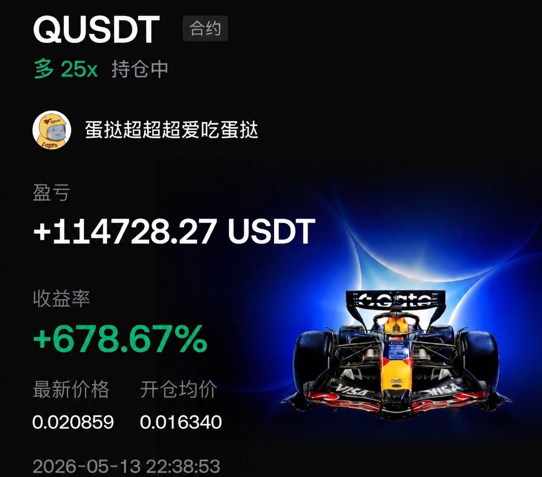CryptoDanta | 蛋挞 Trader tweet media
